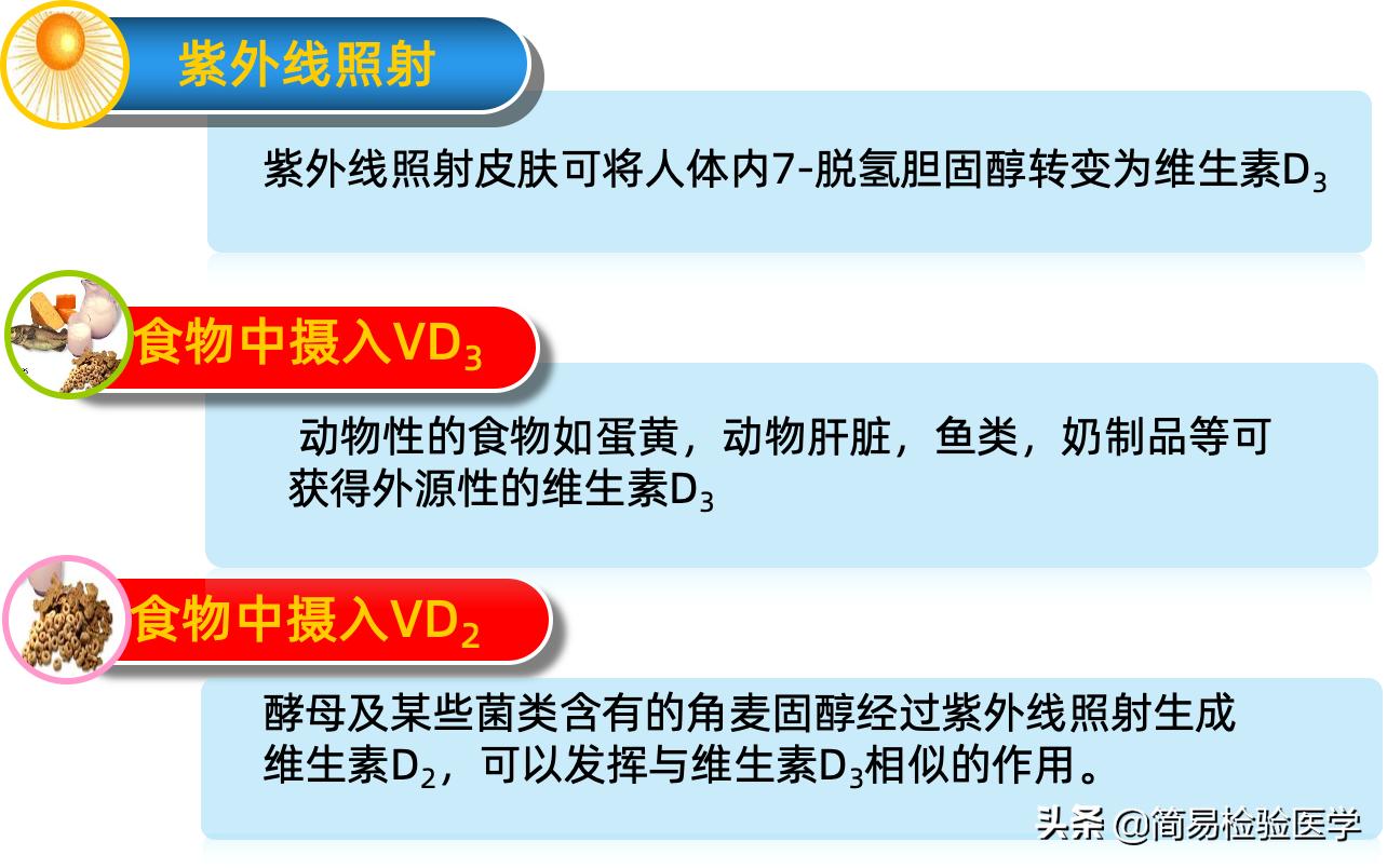 维生素d和钙片一起吃有什么好处,吃维生素d钙有什么好处和副作用