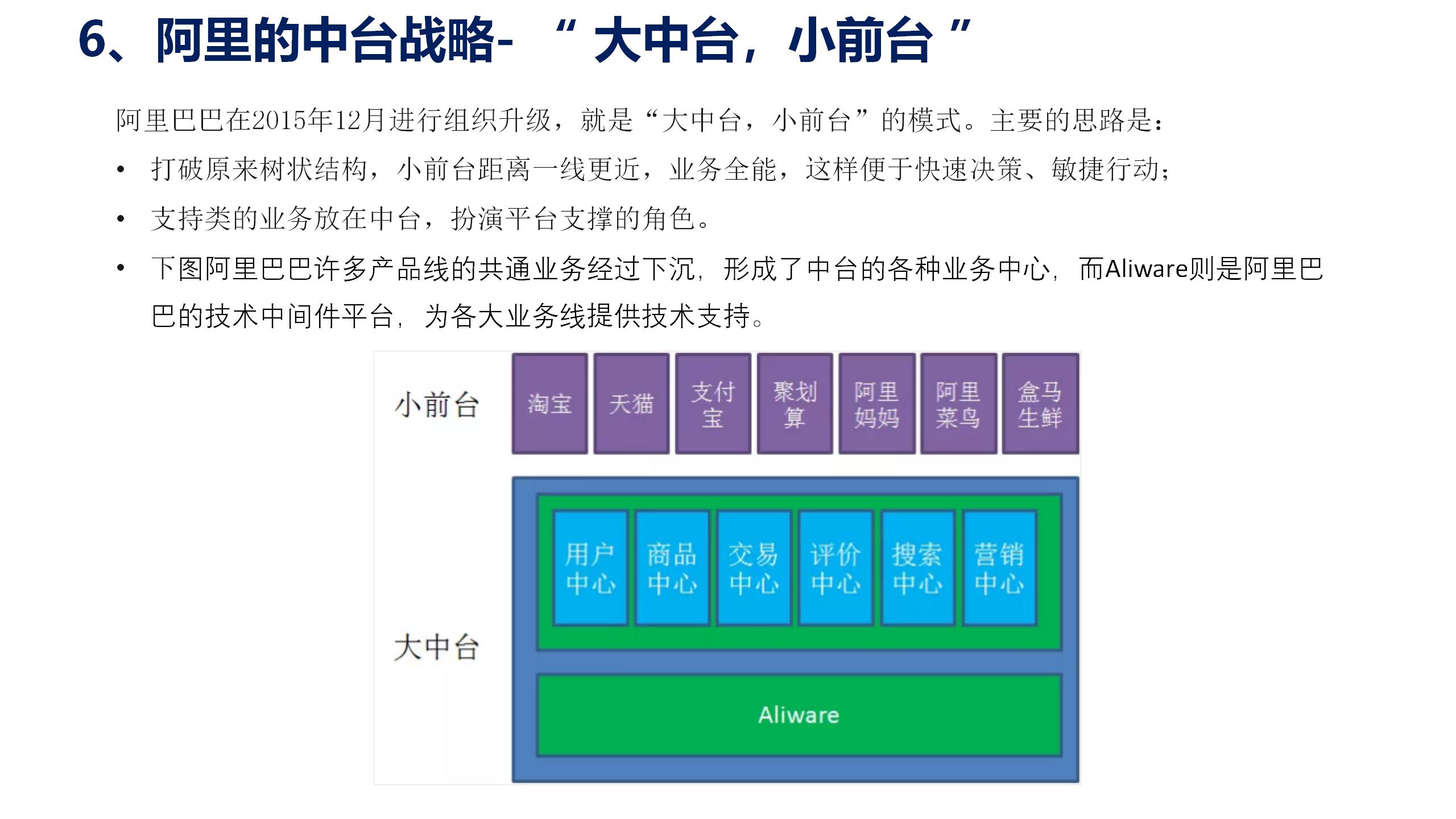 数据中台运营培训,数据中台运营ppt