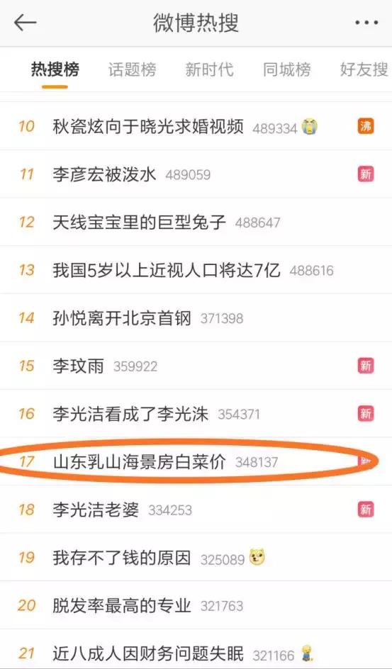 莱州海景房与乳山海景房,山东乳山海景房房价为什么这么低