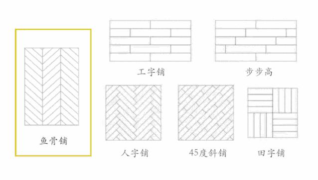 房间墙上装木板效果图,墙上装木板