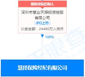 各大保险经纪优劣对比,保险经纪公司十大排名