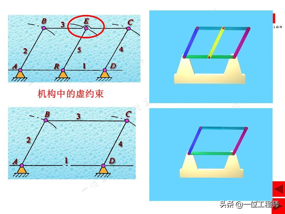 平面连杆机构在生活中的实例简图,连杆机构动图实用设计