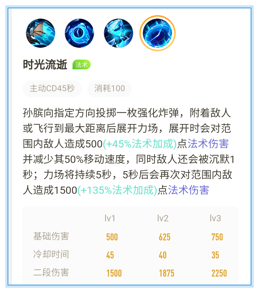 王者荣耀游走英雄孙膑芈月张飞,王者荣耀孙膑平a快速流