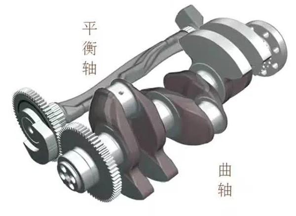 当价格、性价比遇到三缸，你选谁？销量很诚实