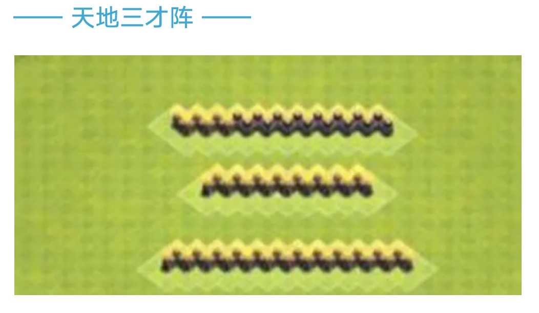 古代阵法十大排名,古代行军阵法简易图解