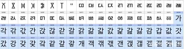 手机淘宝怎么改字体大小,换手机了字体没了怎么办