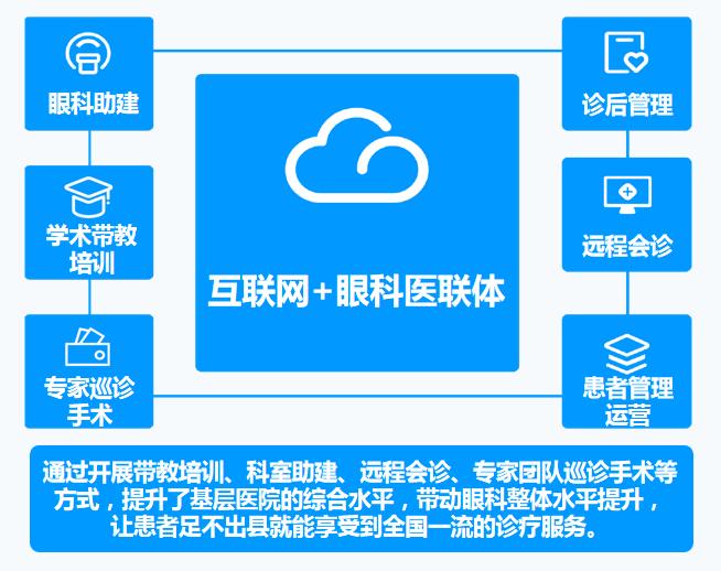 姝︽眽瑙嗗悍,姝︽眽瑙嗗悍绉戞妧鏈夐檺鍏徃
