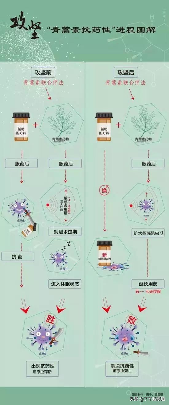 三无科学家获得诺贝尔奖,中国科学家获诺贝尔奖