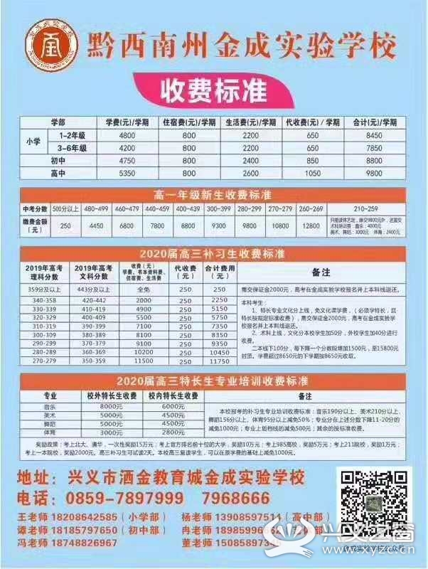 2020年黔西南州兴义一中招生简章,兴义有哪些学校招小升初