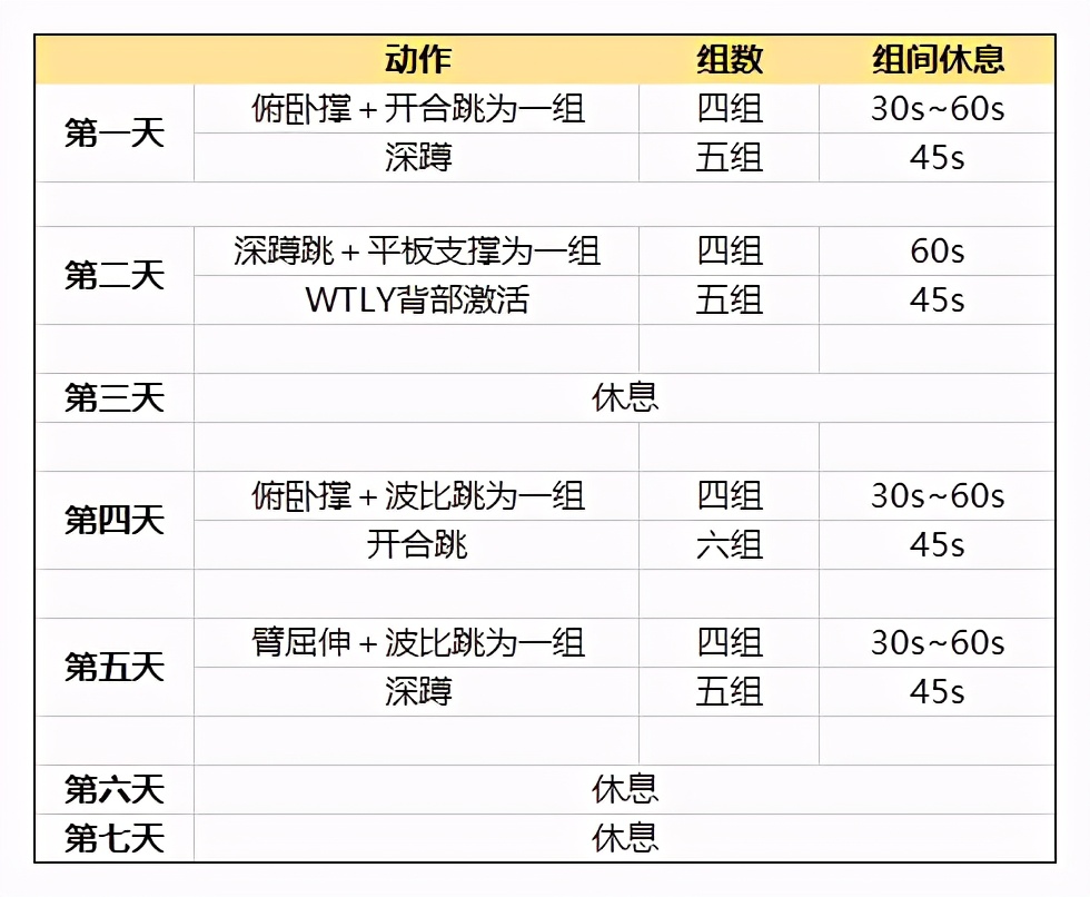 女性丰臀健身训练营,居家健身25分钟翘臀训练