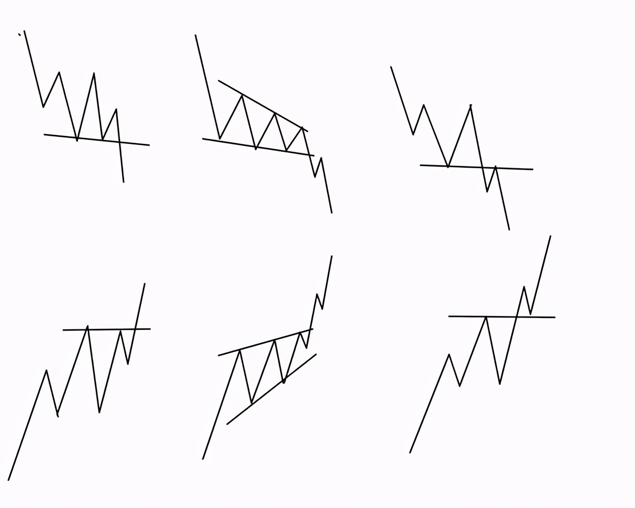 恒指期货交易视频,恒指期货交易实战