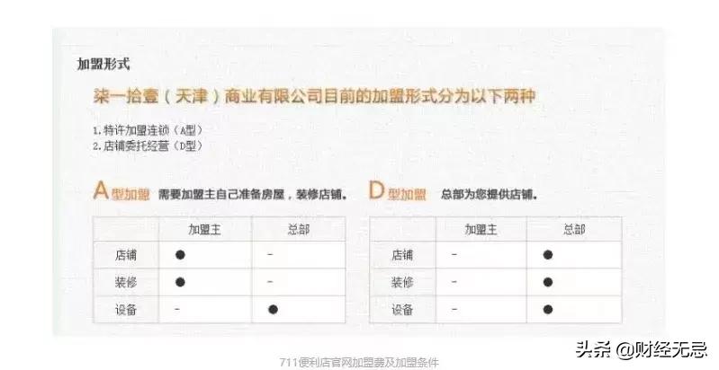 便利店店长赚钱吗,便利店三年才回本还要继续做吗