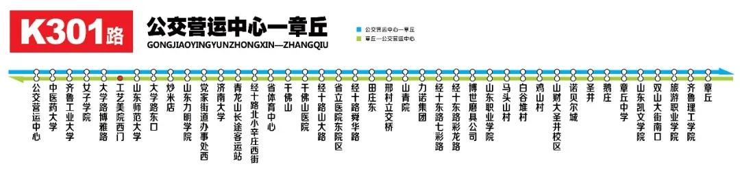 你每天有多长时间在公交车上度过?济南公交里程最长的线路、历史最悠久的线路…你都知道吗?