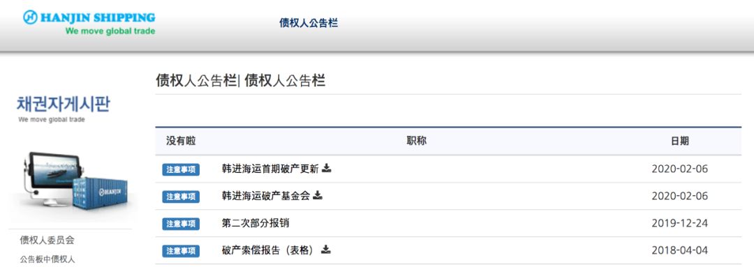 韩国财阀系列之“狂躁的一家人”