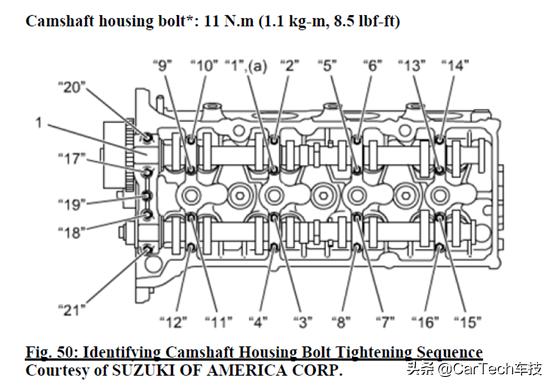 铃木维特拉烧机油视频,铃木维特拉1.4t发动机烧机油原因