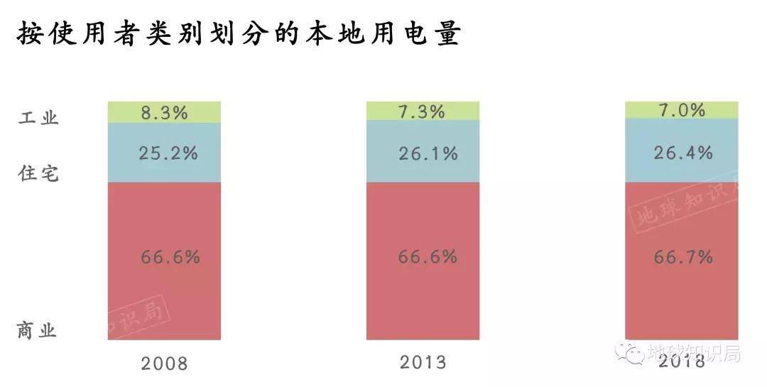 香港与内地联系紧密吗,香港有何重要性