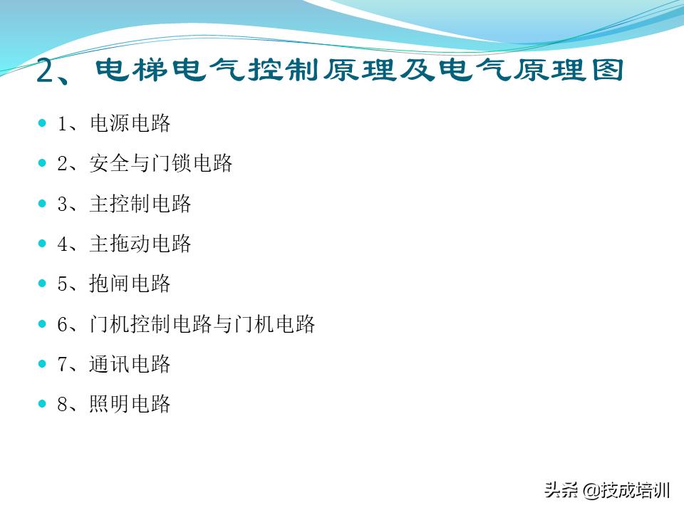 电梯的维修与保养,家用曳引电梯的维修与保养成本