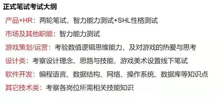 求职备战技巧,求职攻略与职场进阶指南