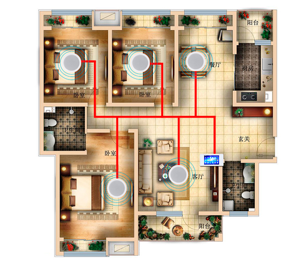 艾维科技智能影音怎么样,艾维科技智能背景音乐系统