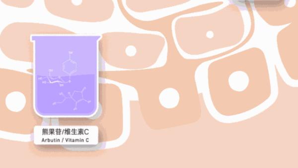 攻略|晒后脸部泛红、爆痘、长斑?晒后修复,你只有72小时