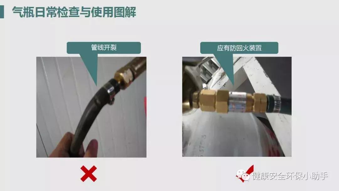 气瓶使用安全培训25页,气瓶使用安全管理规范培训ppt