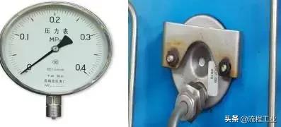 简述安装和拆卸压力表操作步骤,压力表图纸讲解视频