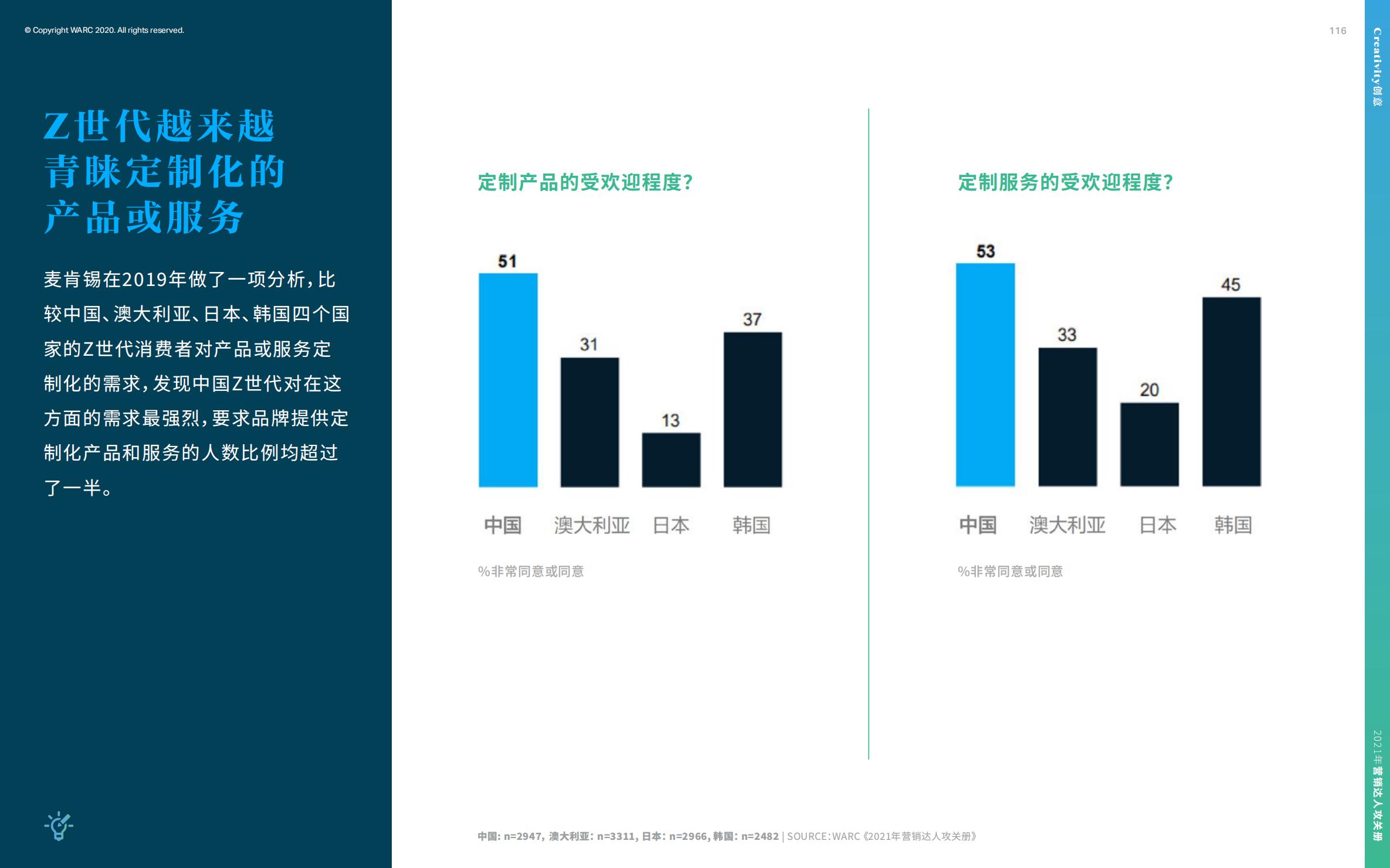 营销策划人必备才智,营销人积极破局