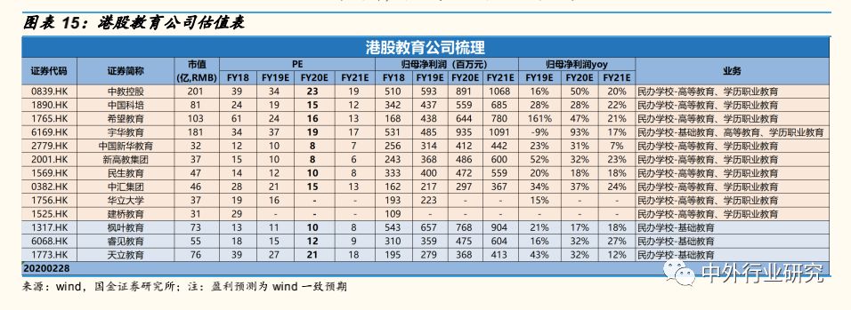 复工消费有望复苏 (复工后消费有望逐步复苏)