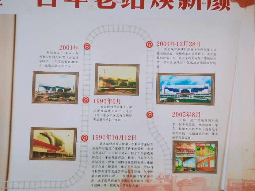 罗湖火车站是哪年建的,罗湖口岸发展史