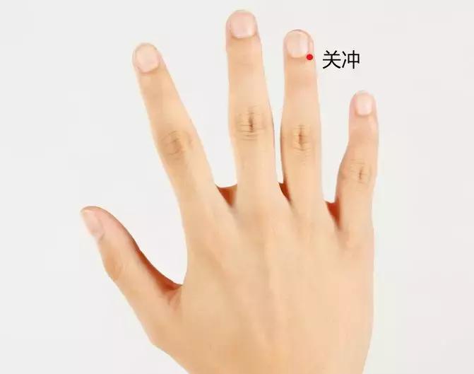 人体穴位图每个穴位都可以干什么,人体穴位图及每个穴位作用