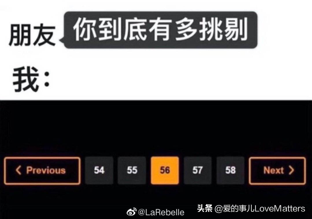 网友各省男女出轨数据的调研 (出轨调研)