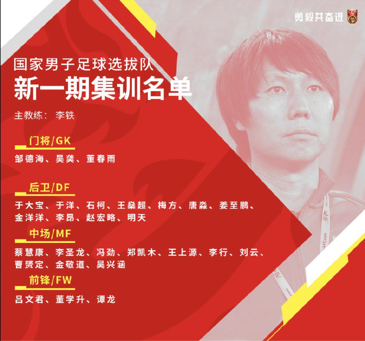 国足名单公布谭龙,国足2020定妆曹赟定