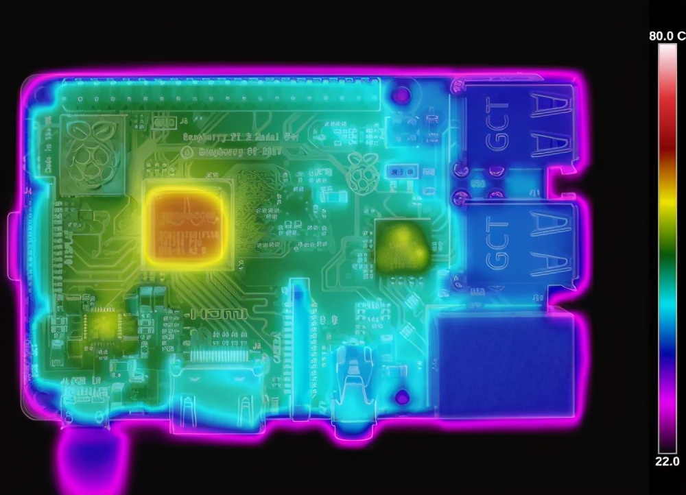 树莓派4b刷什么系统最流畅,树莓派4和3b+性能差距