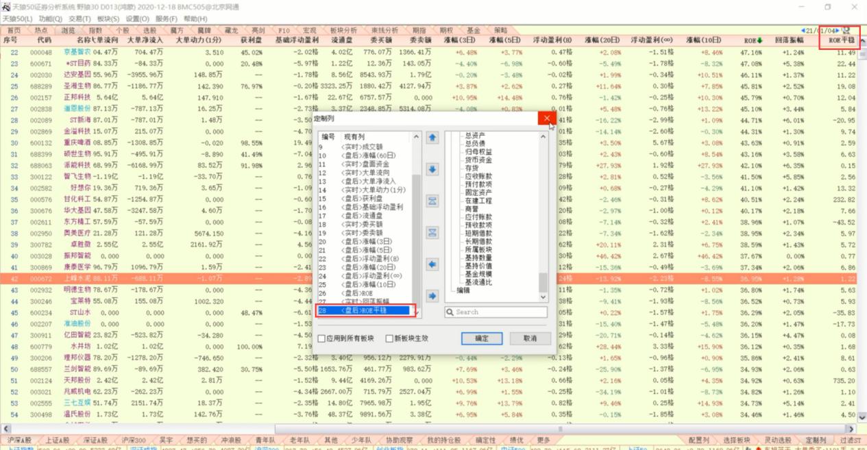 市场做多,市场做多方向