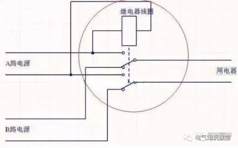 双电源自动切换开关电源视频教程,双电源自动切换电路原理及原理图