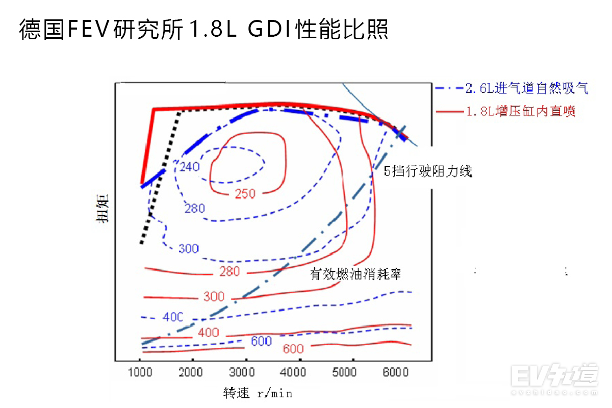 北京什么时候开始取消国六标准,北京市国六标准什么时间开始执行