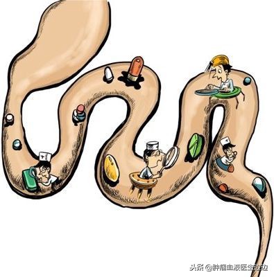 肿瘤医生最常问的问题,癌症重要的早期预警信号