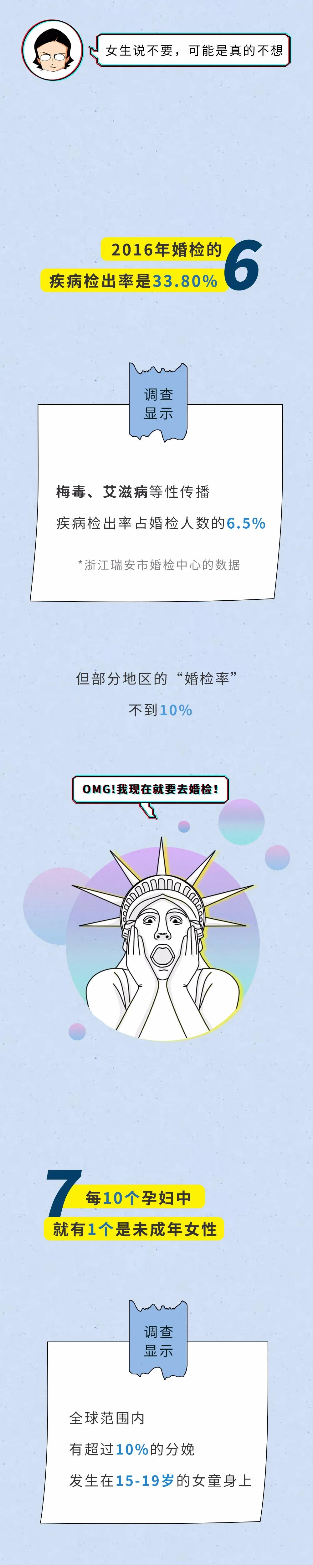 女生说的安全期真的安全吗,女生的安全期真的安全嘛