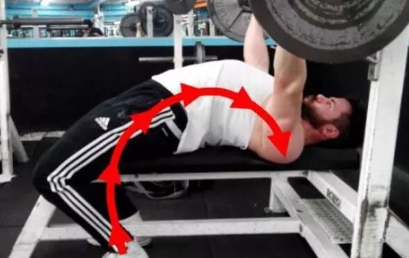 找不到胸肌发力的感觉,哑铃卧推找不到胸肌发力的感觉