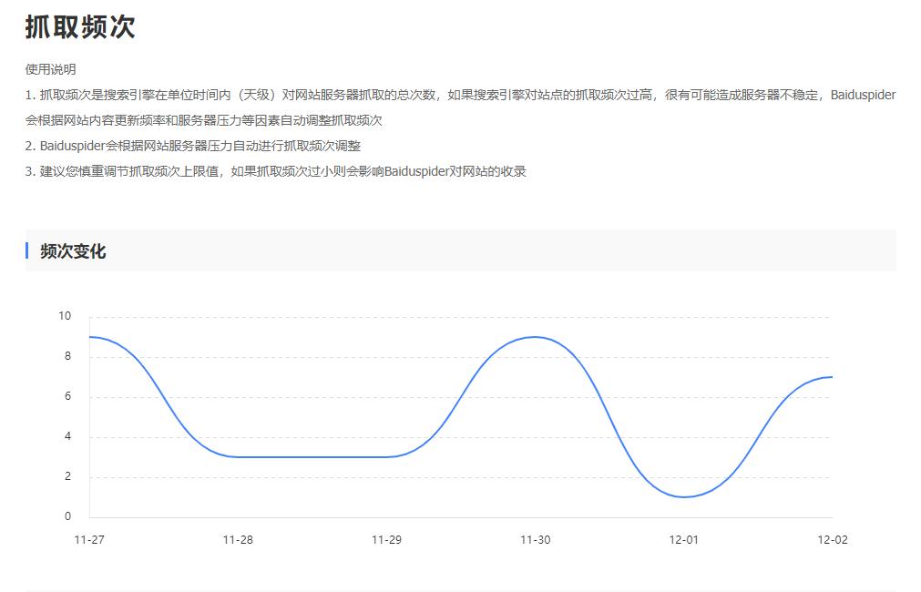不花钱也能让自家官网上首页