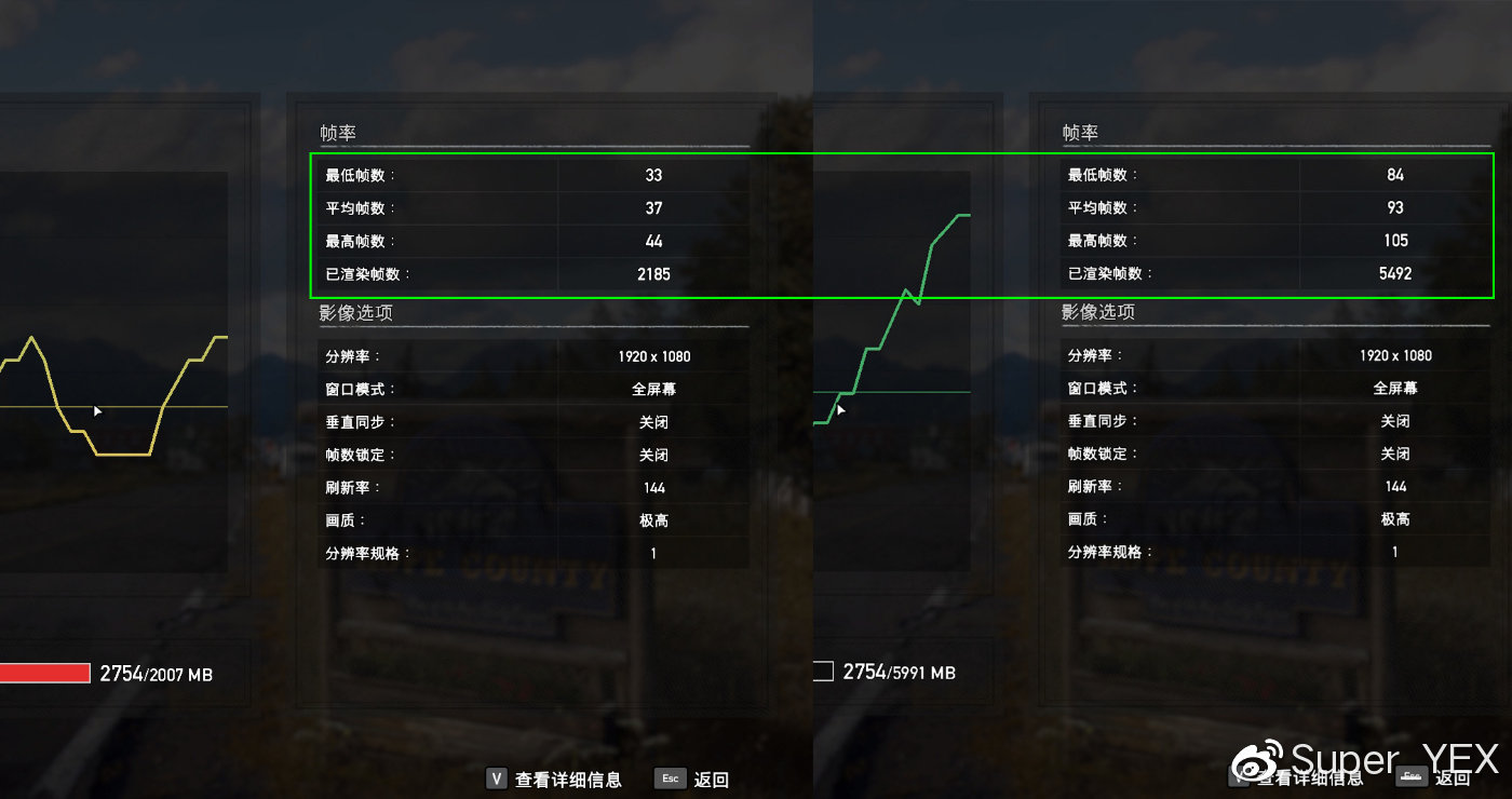 E3+960需要升级了么？9400+1660装机对比测试
