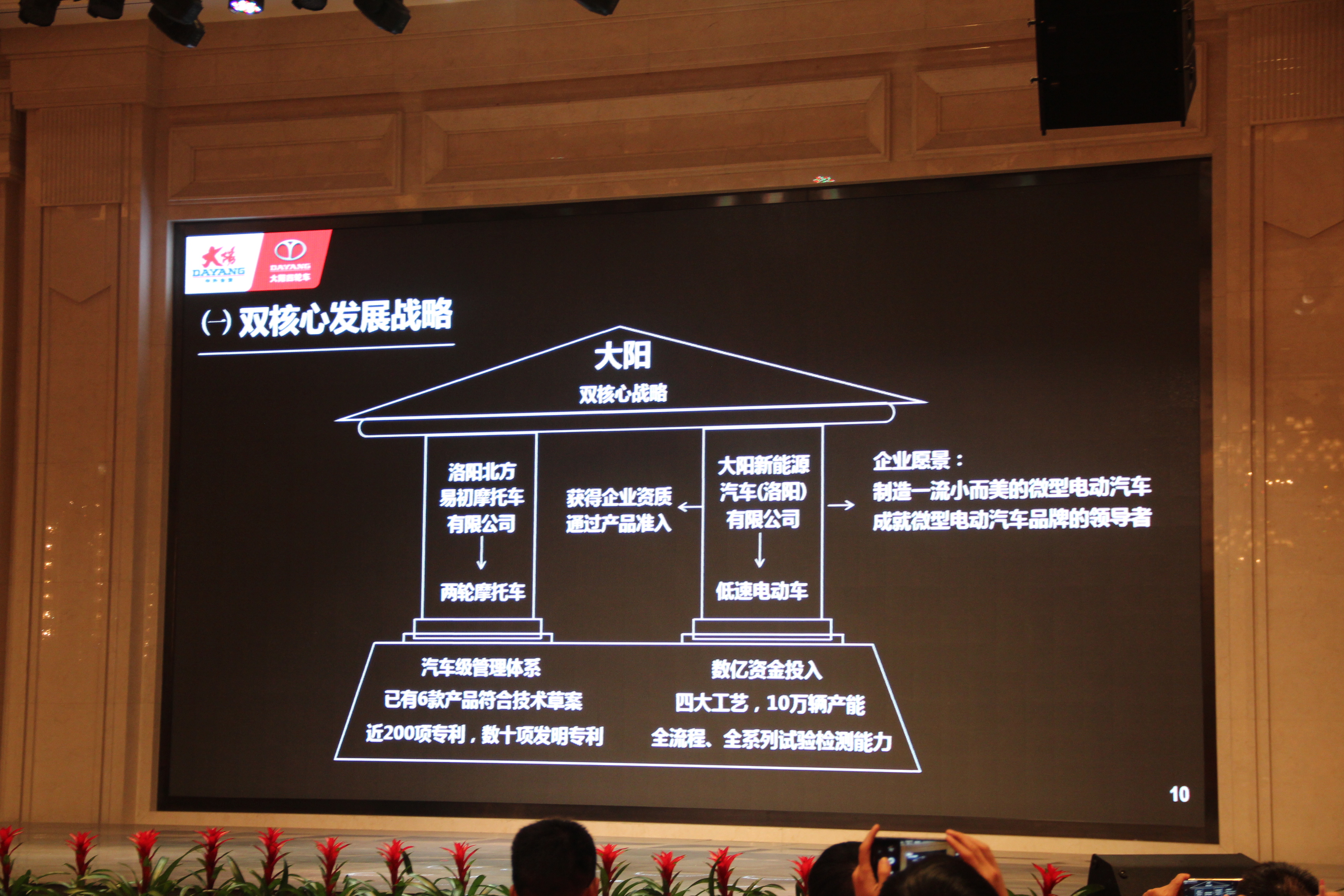 新能源大阳四轮电动车,四轮新能源车新款