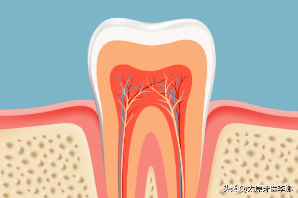 根管治疗的步骤具体有哪几步,根管治疗主要流程