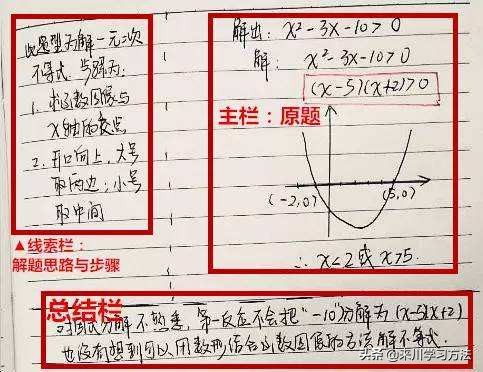 学霸说北大学霸教你高效学习,北大学霸的短期高效速成学习法