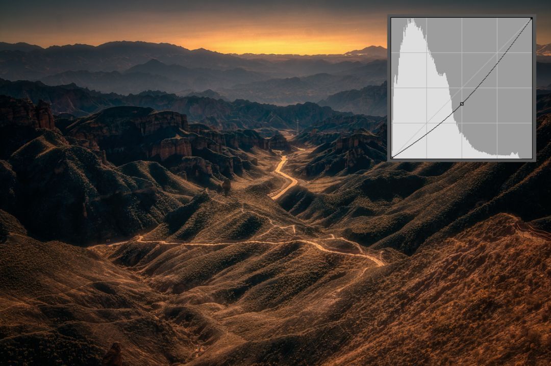 曲线到底难在哪里,曲线难还是直角难