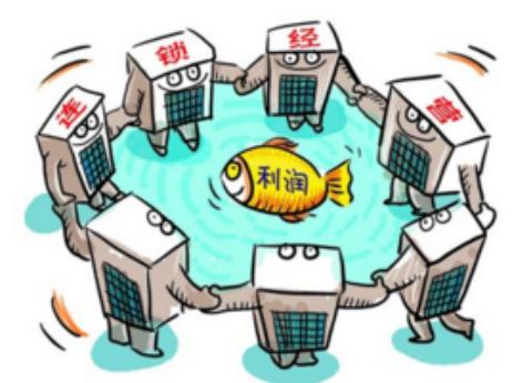 怎么加盟火锅食材店,如何加盟火锅连锁店