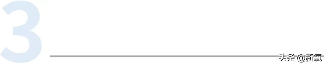 短翘鼻漂亮女星,小翘鼻适合方形脸