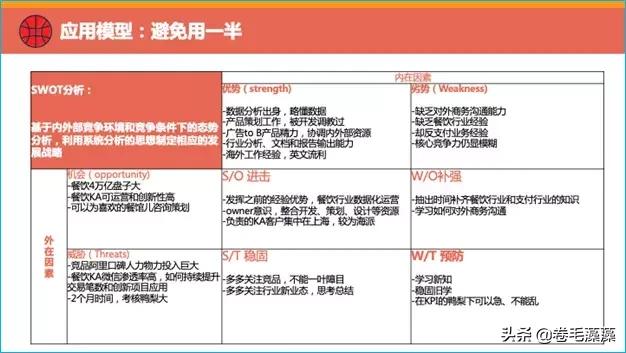 互联网用户研究怎么做,互联网用户研究是啥