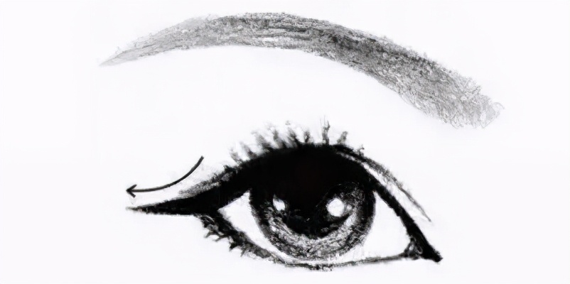 眼型对应的眉形,怎么根据自己的眼型判断眉型