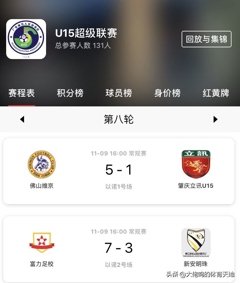 天荣中学羽毛球,天荣中学每周有几节足球课